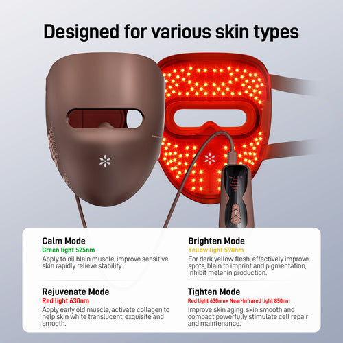 LED Light Therapy Facial Beauty Mask